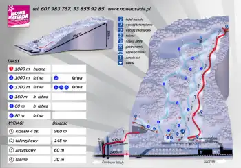 Mapa ośrodka Wisła Nowa Osada
